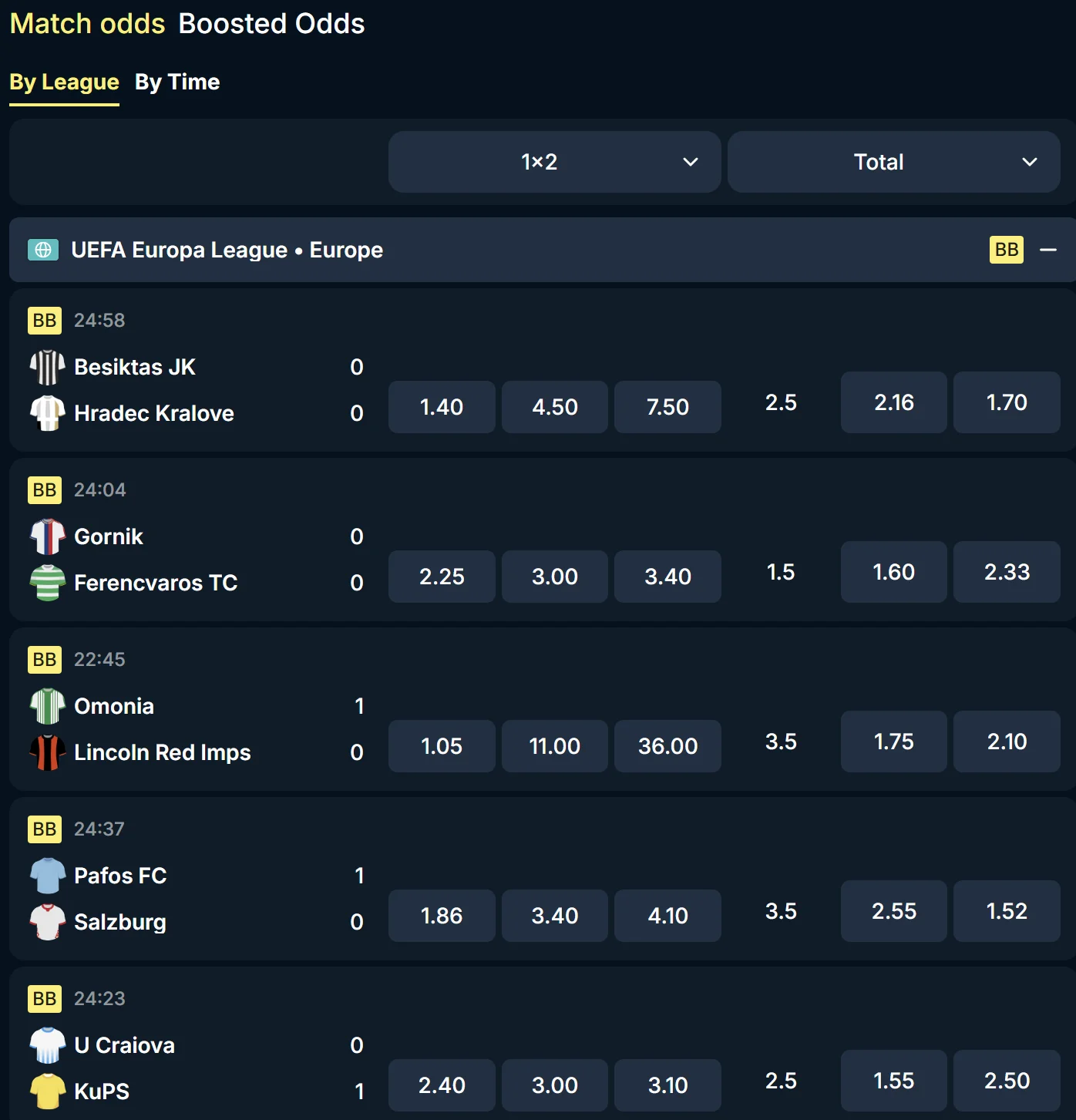 betting
