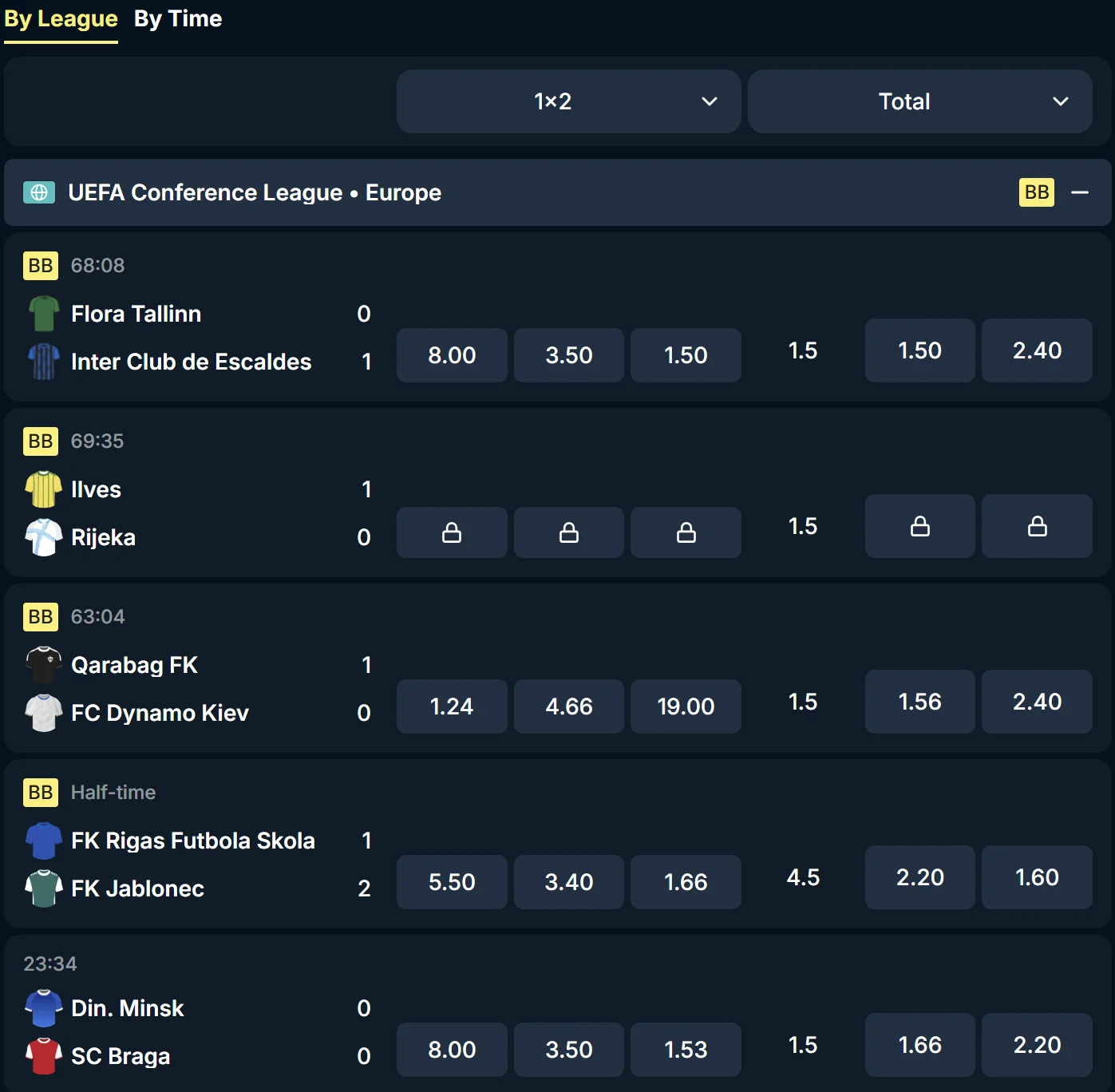 betting